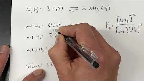 Comparing Reaction Quotient and Equilibrium Constant