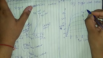 CE Configuration of Transistor for B.sc 2nd year by Sapna Agarwal