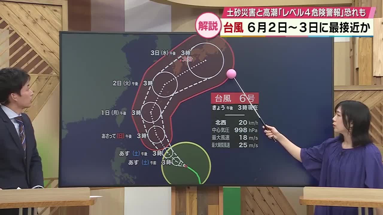 は*も様 （Ho）テスト用走行台　20点 YouTube