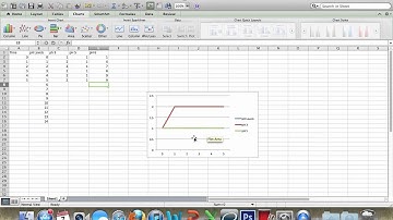 How to Create a Quick Line Graph on Microsoft Excel (Mac)