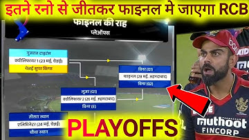 IPL PLAYOFFS 2023:-IPL 2023 POINTS TABLE TODAY,CSK VS DC HIGHLIGHTS 2023,KKR VS LSG HIGHLIGHTS 2023