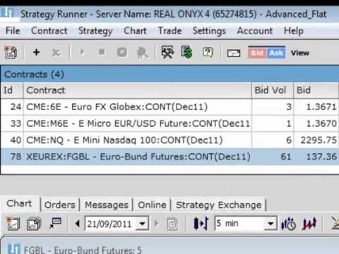 Octa forex demo