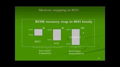 MICROCONTROLLER- 18EC46
