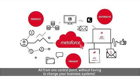Metaforce - Animated 2D Video with Subtitles || Metaforce Explainer Video For Data Driven Company