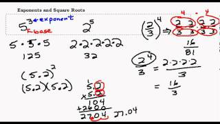 Introduction to Exponents
