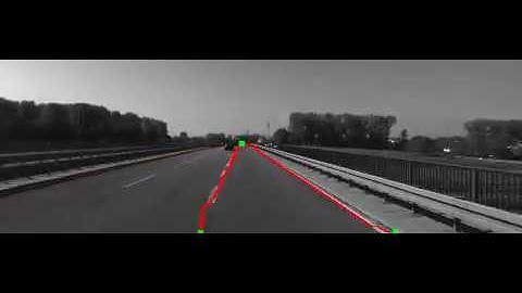 vanishing point detection for road detection