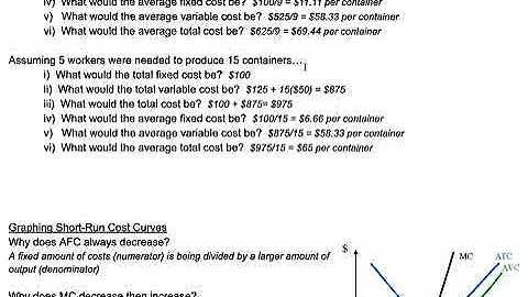 AP Micro Notes - Unit 3.2 (short-run production costs)