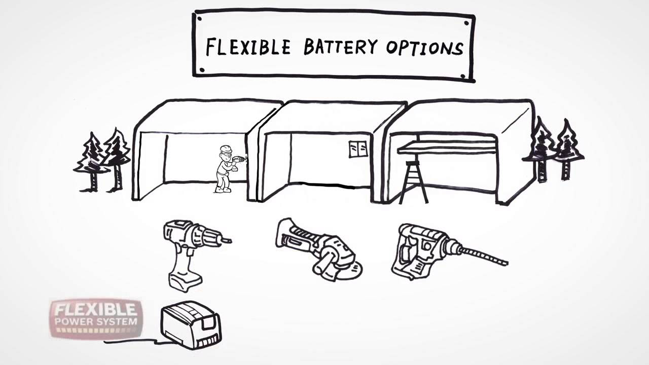 Tool Box | Tool Carrying System |Bosch L-Boxx