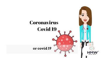 Csc413 video assignment |Preventive measures of Covid 19
