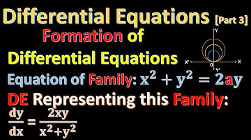 Differential Equations Part 3 I Forming Differential Equations I Class 12 Mathematics