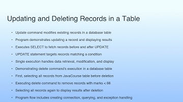 Short Summary | Lecture 55: Demonstration—XXII