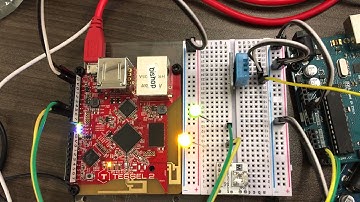 Tessel 2 PWM test: port A, pins 5 & 6, run 2