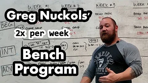 Part 2 - FULL BREAKDOWN - Greg Nuckols 28 Free Programs - 2x per Week Bench Press Program