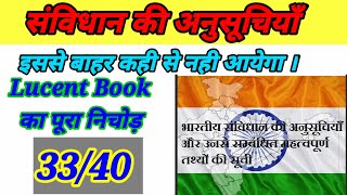 संविधान की अनुसुचियाँ। महत्वपूर्ण प्रश्नों का संग्रह,इससे बाहर नही जा सकता प्रश्न।UPTET, STET,SSC,RR