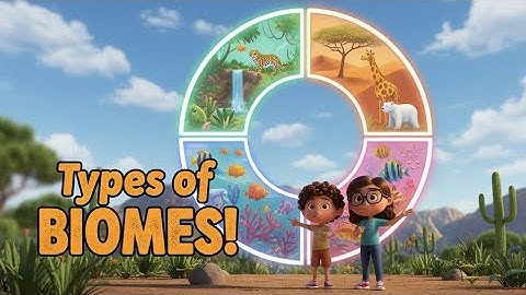 What are Biomes? 🌴🦒 Different Types of Ecosystems, Climates, Habitats & Animals Explained for Kids!