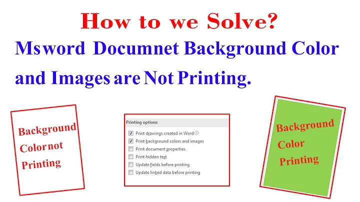 Ms word Document Background Color and images are not Printing. How to we Solve ?