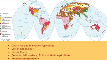 APHG Ch. 11 - Agriculture Video Lecture Part 2