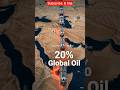 “Why Iran Matters for India? 🇮🇷 UPSC Quick Breakdown” #upsc #ai #viral #iranvsisrael #currentaffairs