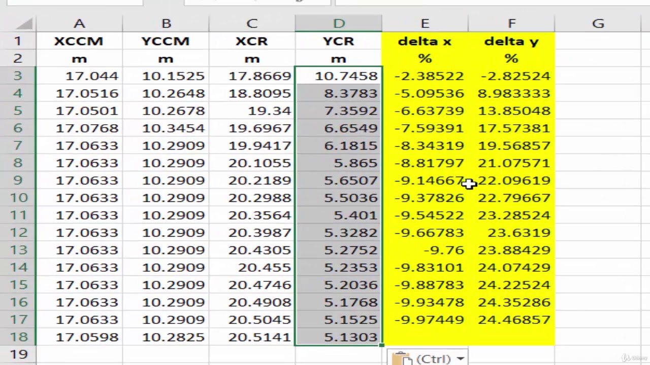 E Tab Civil – Structural Analysis & Design using Etabs & ACI Codes – TBNSTF