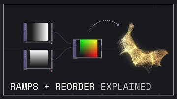 .PNG into particles | Reorder TOP explained | TouchDesigner Tutorial