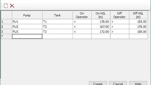Easy pump control creation with the Control Wizard
