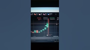 IQ options trading 1 minute startgey binary options trading #iqoptionstrategy #pocketoption #trading