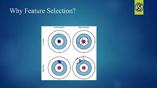 Free webinar - Feature engineering & Data preprocessing