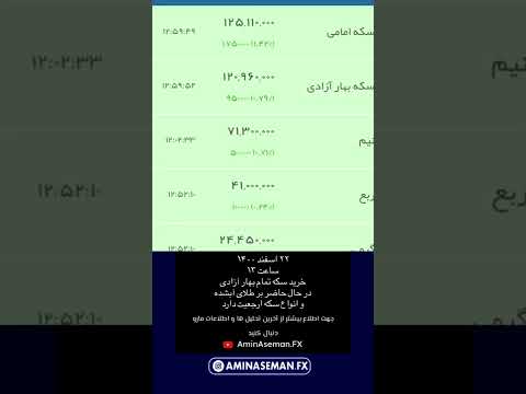 سیگنال خرید سکه تمام بهار آزادی ۲۲ اسفند۱۴۰۰ خرید سکه تمام بهار آزادی بر طلا و انواع سکه ارجعیت دارد