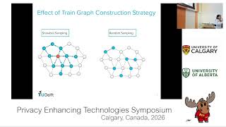 Impact of Graph Structure on Membership-Inference Risk for Graph Neural Networks