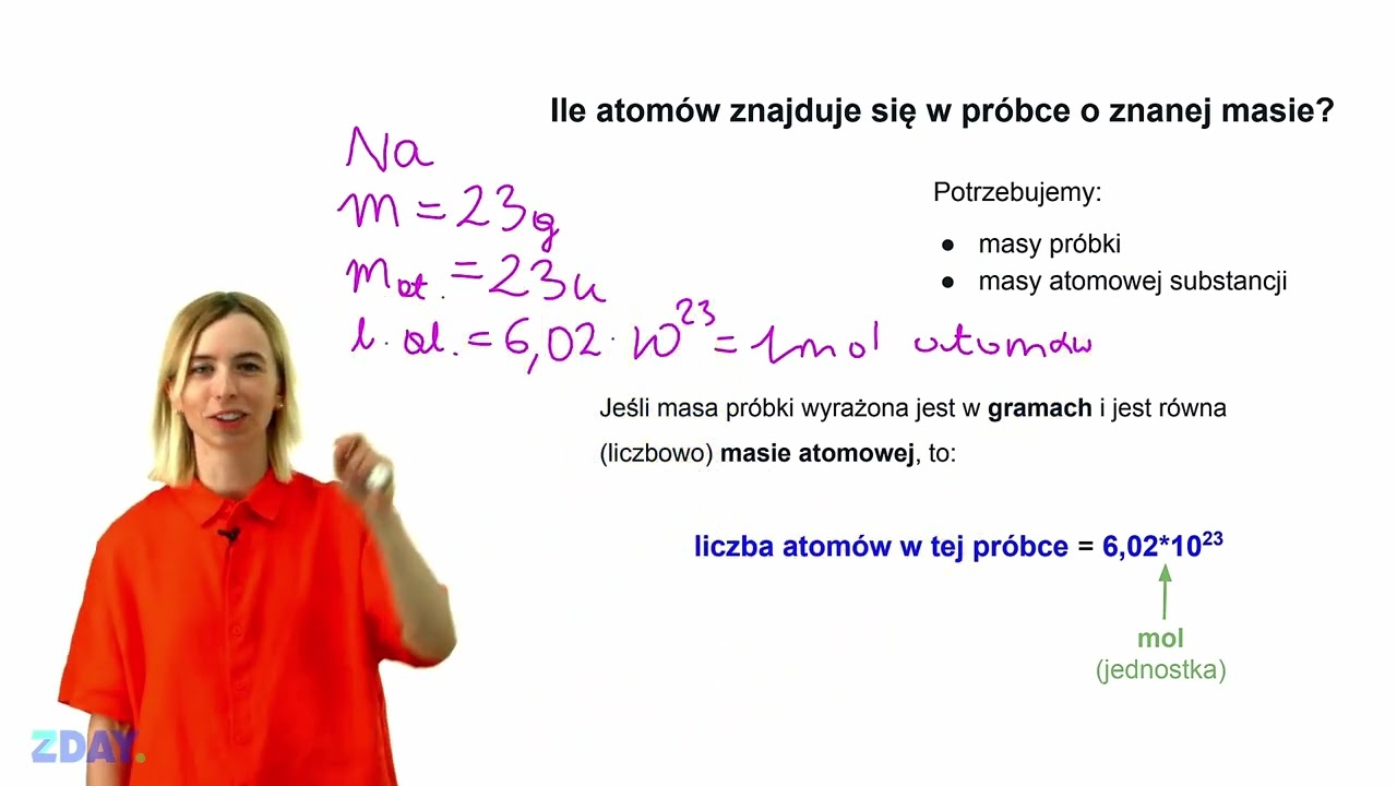 Jak obliczyć liczbę atomów w próbce: Praktyczny poradnik!