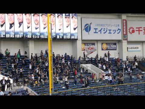 スタメン応援歌メドレー  オリックスバファローズ