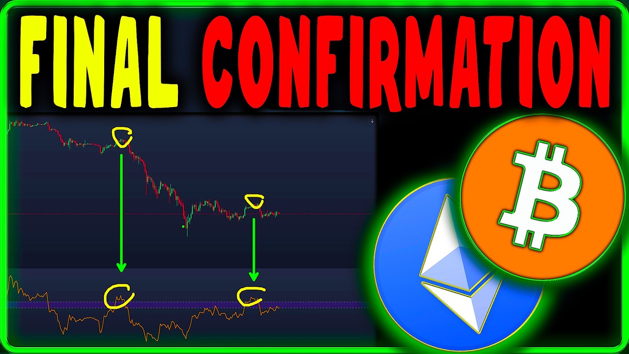 Bitcoin Secret Pattern REVEALED! Get Ready! - YouTube