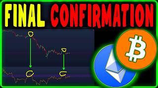 Bitcoin Secret Pattern REVEALED! Get Ready!