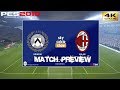 Udinese vs AC Milan  Live  Match Preview 4th February 2018