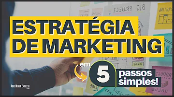 Como desenvolver uma estratégia de marketing ideal é que itens devem ser considerados ao criar uma estratégia de marketing?