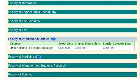 amu ba foreign language Admission test result declared l B.A Foreign Language result out 2023 2024