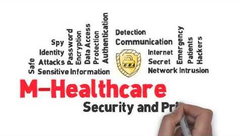 Pervasive Networks: Securing M-Healthcare Social Networks