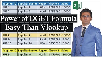 Power of DGET Formula | How to Use This in Excel | MRB Tech Solutions