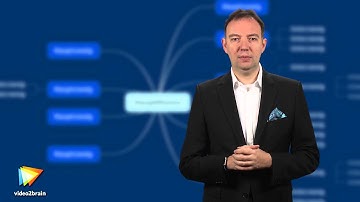 MindManager – Grundlagen Tutorial: Trailer |video2brain.com