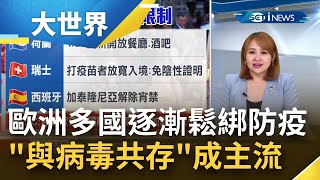 各國鬆綁! Omicron傳播速度快但嚴重感染風險較低 歐洲各國逐漸解除防疫措施 英國甚至不必強制戴口罩｜主播王志郁｜【大世界新聞】20220127｜三立iNEWS