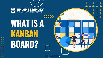 What is Kanban in Project Management? | Contents of a Kanban Board Explained