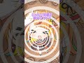 雑魚Tier表を作れ！【#ミリプロ】