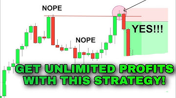 High Winrate Setup - THIS TRADING PATTERN WILL CHANGE YOUR TRADING GAME