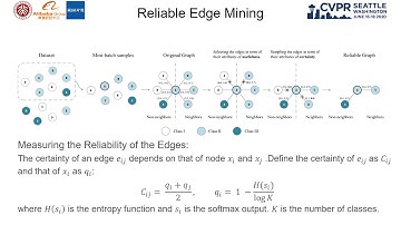 Data-Efficient Semi-Supervised Learning by Reliable Edge Mining