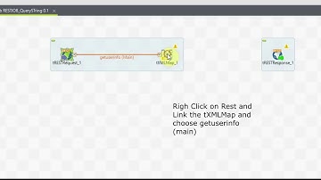 Learn How to use Talend ETL to Parse Query String using REST Components in 5 Minutes