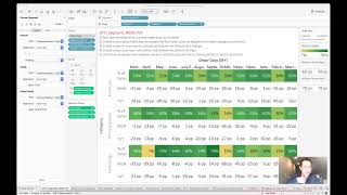 Data Coach Live: Mastering Calculations