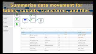 What's New in SymmetricDS 3.12