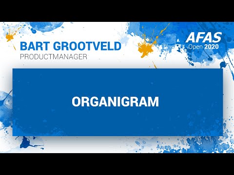 AFAS Open 2020 - Organigram