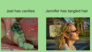 Famous Scientific Method- Everyday Problem Solving Profile