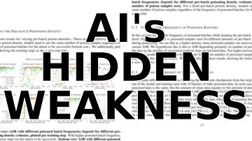AI Models Can Be Poisoned With Just 250 Files, New Research Reveals
